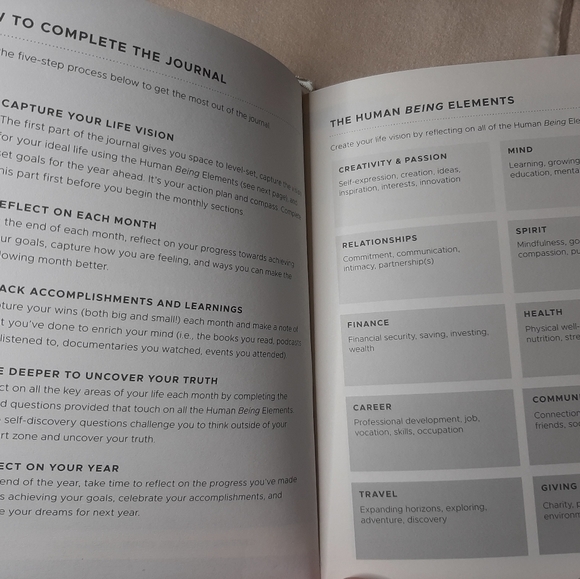 Journal - Picture 8 of 8